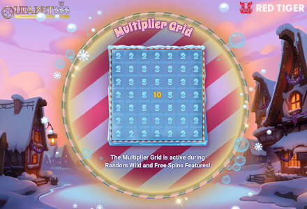 ฟีเจอร์ Multiplier Grid CMs
