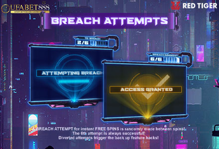 ฟีเจอร์ Breach Attempts CA