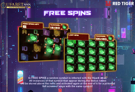 ฟีเจอร์ Free Spins CA