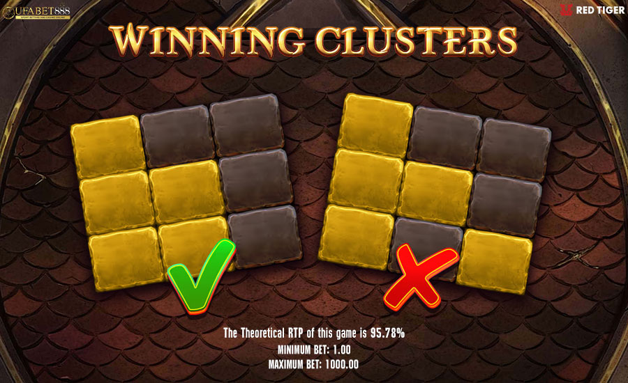 Paylines Dragons Clusterbuster