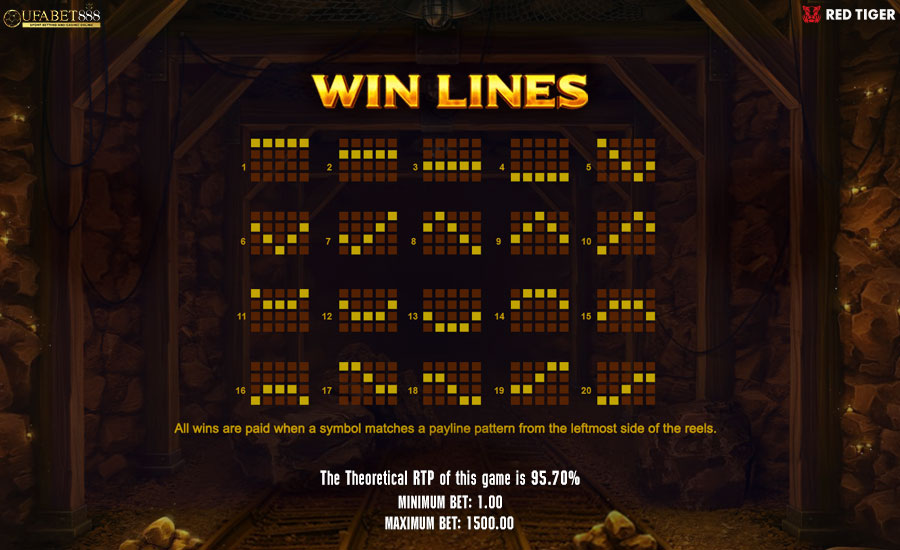 Paylines Dynamite Riches
