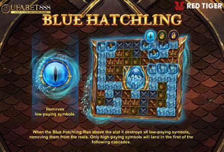 ฟีเจอร์ Blue Hatchling